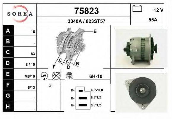 Генератор 75823 EAI