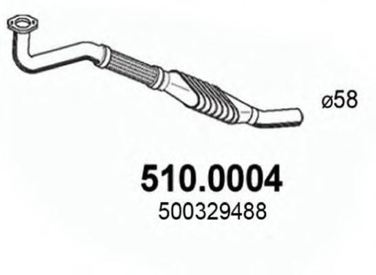 Катализатор 510.0004 ASSO