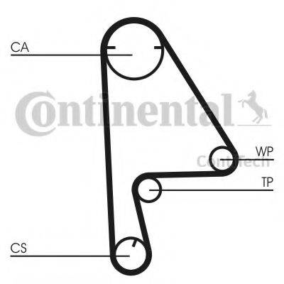 CT1082 CONTITECH Ремень ГРМ CT1082 CONTITECH