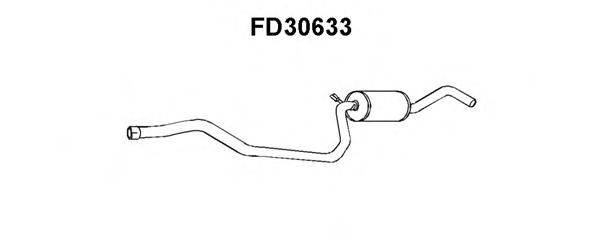 Предглушитель выхлопных газов FD30633 VENEPORTE