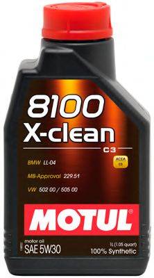 Масло 102020 MOTUL