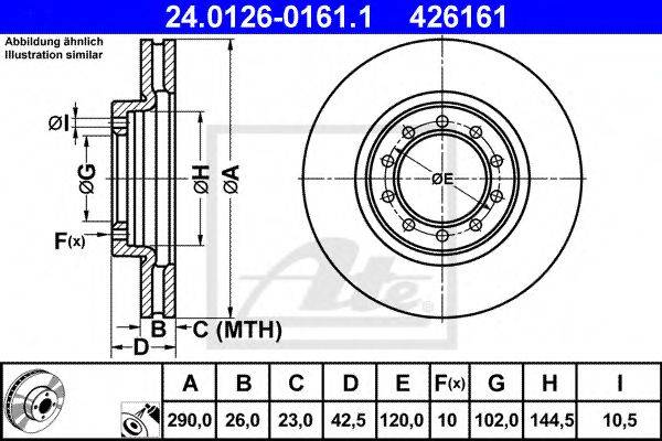 Тормозной диск BS7090 FTE