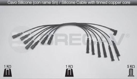 Комплект проводов зажигания 04.516 BRECAV