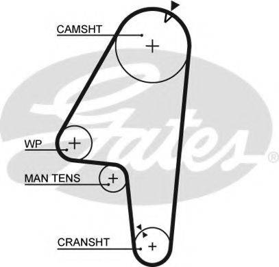 Ремень ГРМ 5201 GATES