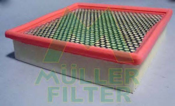 Фильтр воздушный PA3416 MULLER FILTER