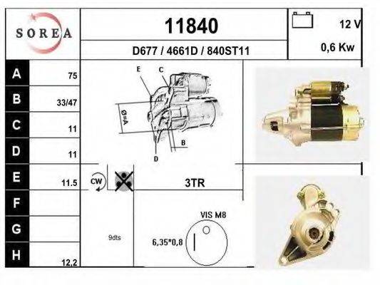 Стартер 11840 EAI