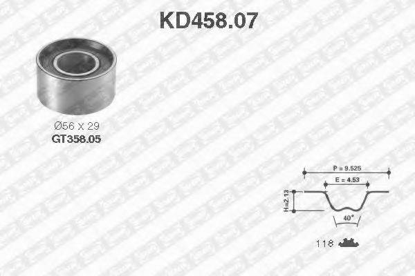 Ременный комплект TBK114 ROULUNDS