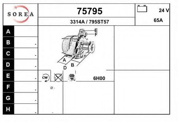 Генератор 75795 EAI