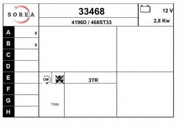 Стартер 33468 EAI