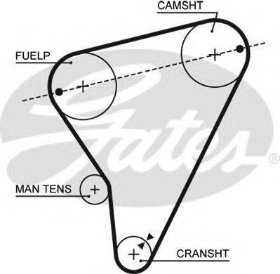 Ремень ГРМ 5023 GATES