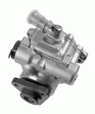 Рисунок KS00000510 BOSCH