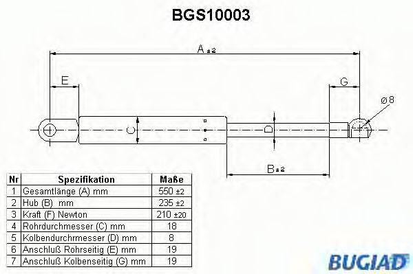 Газовая пружина, крышка багажник BGS10003 BUGIAD