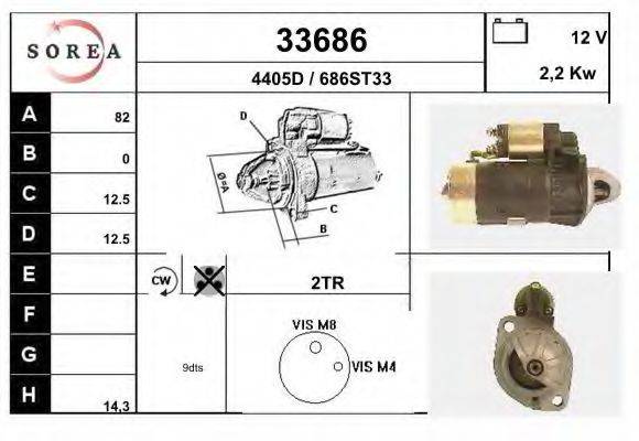 Стартер 33686 EAI