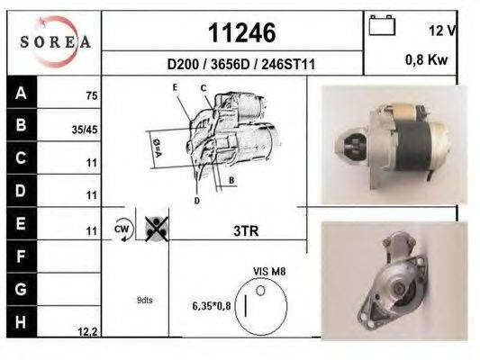 Стартер 11246 EAI