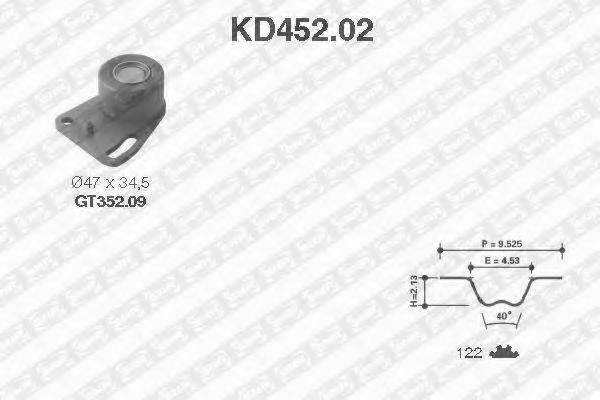 Комплект ремня ГРМ KD452.02 SNR