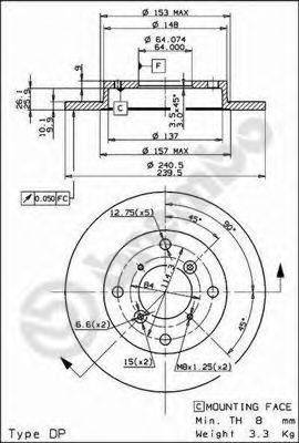 Тормозной диск BS 7615 BRECO