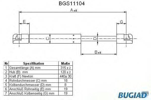 Газовая пружина, капот BGS11104 BUGIAD