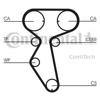 CT887WP1 CONTITECH Водяной насос + комплект зубчатого ремня CT887WP1 CONTITECH