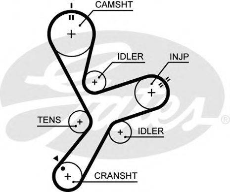 Ремень ГРМ 5641XS GATES