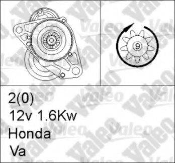 Стартер 455716 VALEO