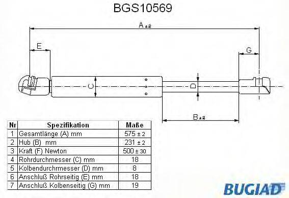 Газовая пружина, крышка багажник BGS10569 BUGIAD