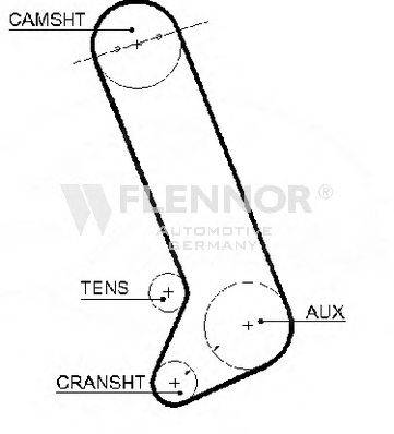 Ремень ГРМ 1002 FLENNOR