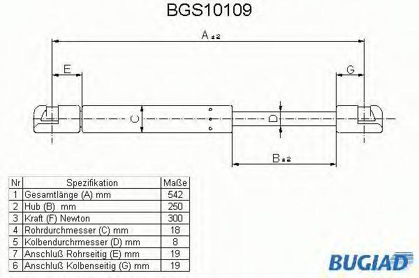 Газовая пружина, крышка багажник BGS10109 BUGIAD