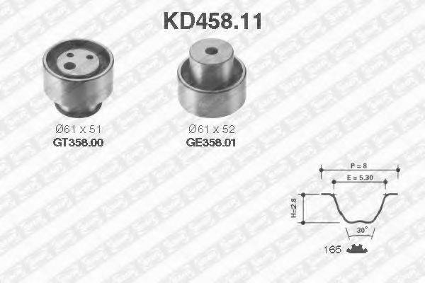 Ременный комплект TBK099 ROULUNDS