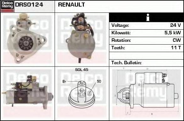 Стартер DRS0124 REMY