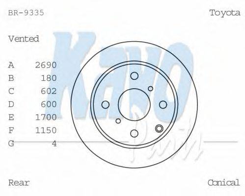 Тормозной диск BR-9335 KAVO PARTS