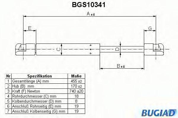 Газовая пружина, крышка багажник BGS10341 BUGIAD