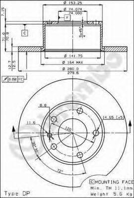 Тормозной диск BS 7220 BRECO