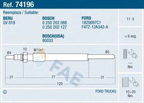 Свеча накаливания 74196 FAE