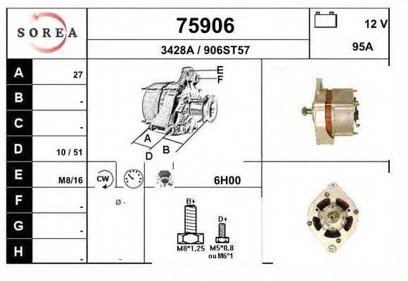 Генератор 75906 EAI