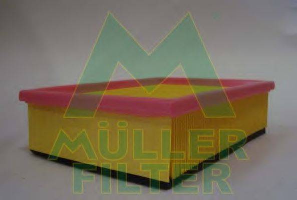 Фильтр воздушный PA411S MULLER FILTER