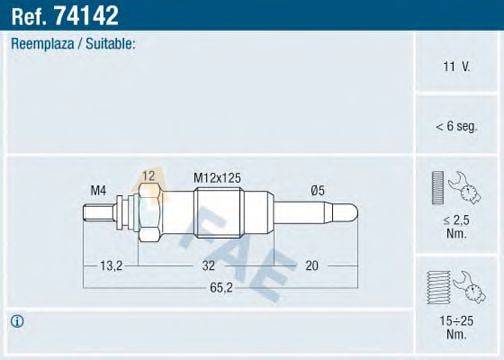 Свеча накаливания 74142 FAE