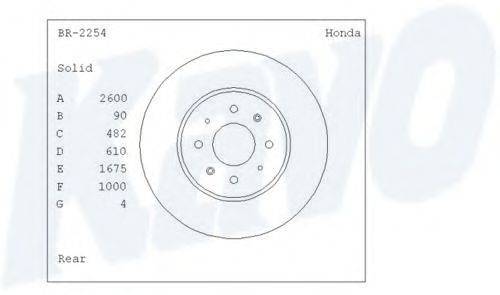 Тормозной диск BR-2254 KAVO PARTS