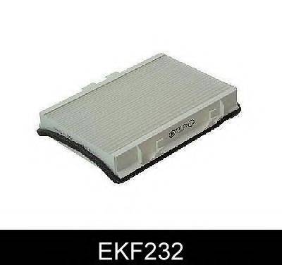 Фильтр салонный EKF232 COMLINE