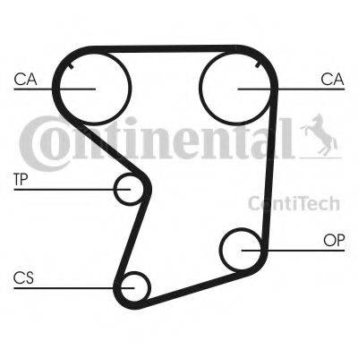 Ремень ГРМ CT610 CONTITECH