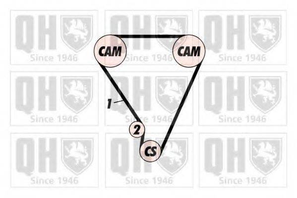 Ремень ГРМ QTB122 QUINTON HAZELL