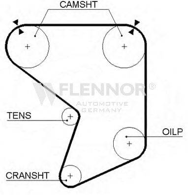 Ремень ГРМ 4055 FLENNOR