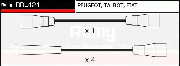 DRL421 REMY Комплект проводов зажигания DRL421 REMY