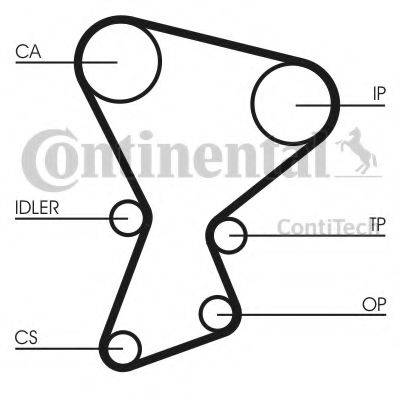 Ремень ГРМ CT545 CONTITECH