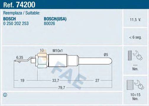 Свеча накаливания 74200 FAE