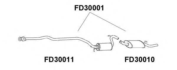 Глушитель выхлопных газов конечный FD30001 VENEPORTE