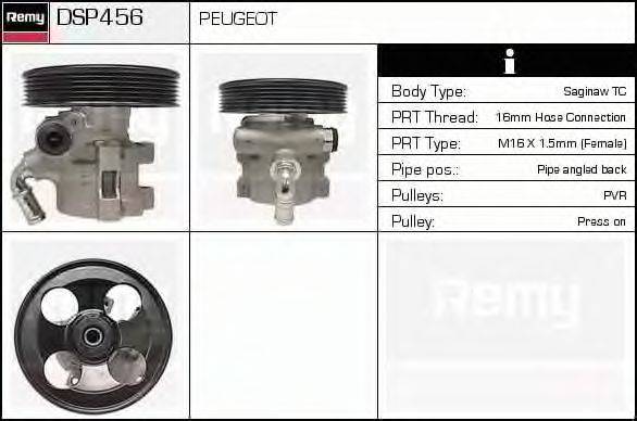 Гидравлический насос, рулевое управление DSP456 REMY