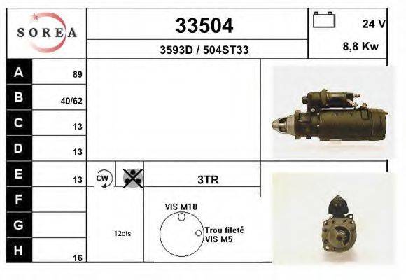 Стартер 33504 EAI