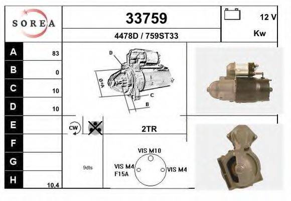 Стартер 33759 EAI