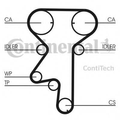CT975WP2 CONTITECH Водяной насос + комплект зубчатого ремня CT975WP2 CONTITECH