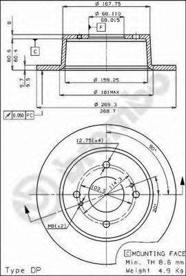 Тормозной диск BS 7350 BRECO